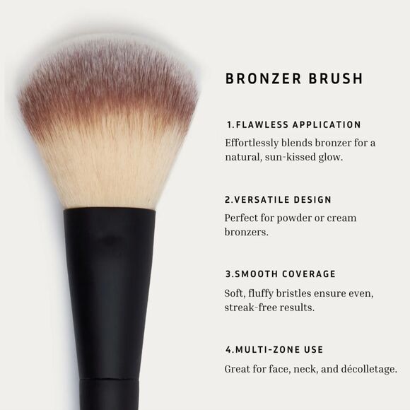 NIB Lithe Beauty Essential Face Brush Set, Bronzer & Powder Makeup Brushes - Picture 3 of 11